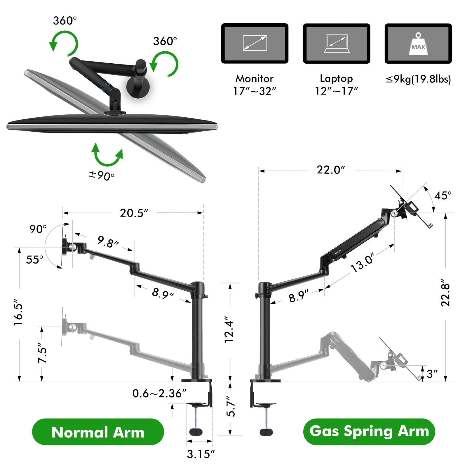 2-in-1 Monitor&Laptop Mount with Gas Spring Arm(OL-3L Pro)